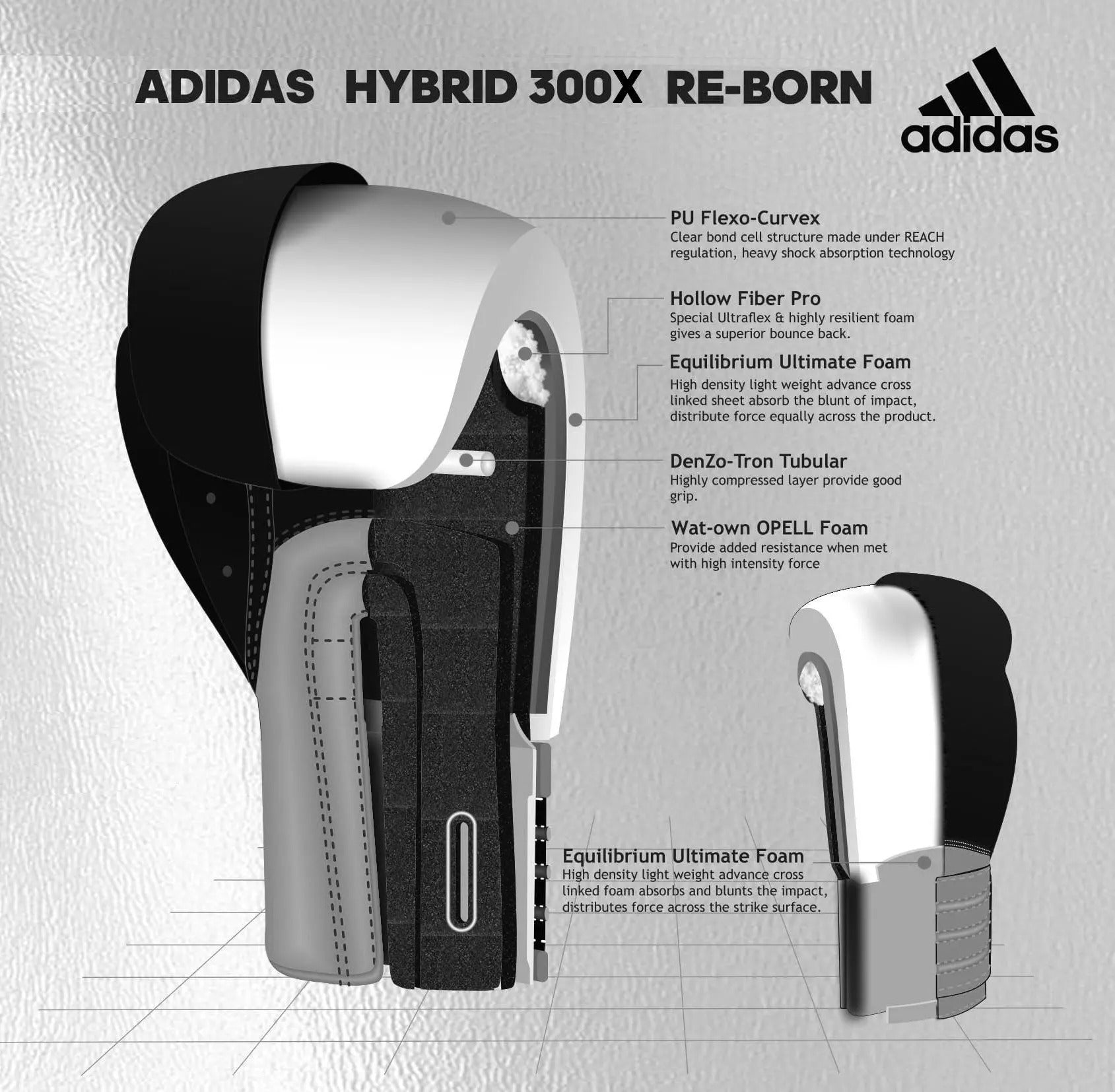 adidas Hybrid 300X Pro Boxing Gloves Satin Lined